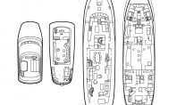 SUNCOCO -  Layout